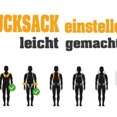 Anleitung: Rucksack richtig einstellen. Silhouetten zeigen, wie Schultergurte und Hüftgurt angepasst werden, um den Wanderrucksack bequem zu tragen.