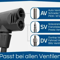 Luftpumpe mit drei Anschlüssen für verschiedene Ventile: AV (Schrader Ventil), SV (Presta Ventil) und DV (Dunlop Ventil).