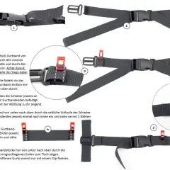 Anleitung zum Befestigen von Rucksack Schlaufen. Schritt-für-Schritt-Anleitung mit Bildern, wie man Gurte und Schnallen anbringt.