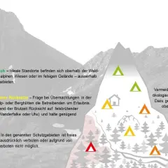Berglandschaft mit Hinweisen zum **wildcampen Spanien**. Grüne Dreiecke zeigen ideale, rote verbotene und gelbe vorsichtige Standorte.
