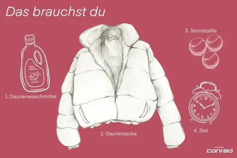 Anleitung zum daunenjacke waschen: Daunenwaschmittel, Daunenjacke, Tennisbälle und Zeit sind nötig.