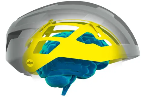 Schnittdarstellung eines Helms mit Gehirn und gelber Mips-Schicht. Mips schützt das Gehirn bei Stürzen.