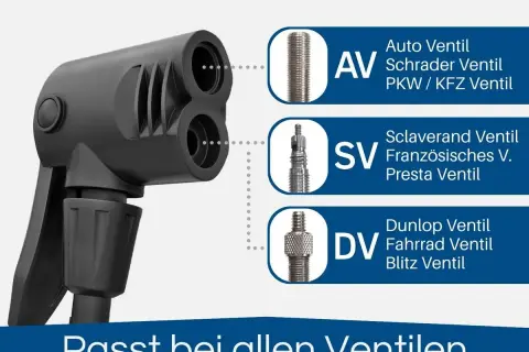 Luftpumpe mit drei Anschlüssen für verschiedene Ventile: AV (Schrader Ventil), SV (Presta Ventil) und DV (Dunlop Ventil).