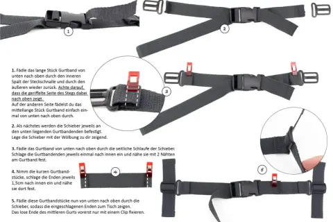 Anleitung zum Befestigen von Rucksack Schlaufen. Schritt-für-Schritt-Anleitung mit Bildern, wie man Gurte und Schnallen anbringt.