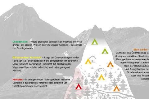 Berglandschaft mit Hinweisen zum **wildcampen Spanien**. Grüne Dreiecke zeigen ideale, rote verbotene und gelbe vorsichtige Standorte.