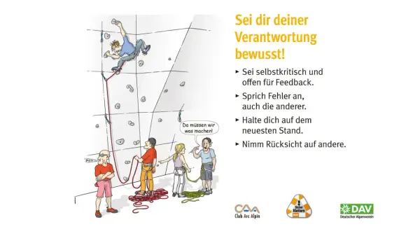 Zeichnung von Kletterern an einer Wand, die über offwidth climbing sprechen. Ein Kletterer hängt kopfüber, während andere unten diskutieren.