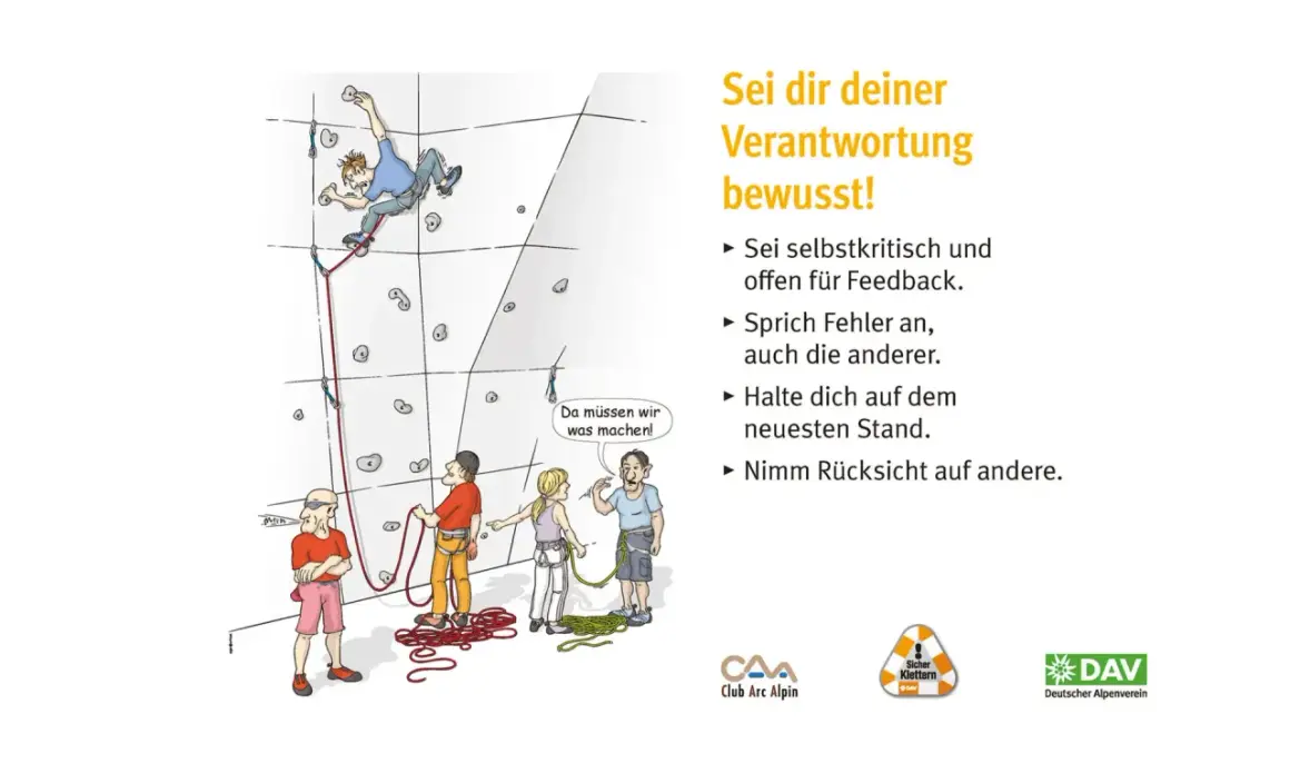 Zeichnung von Kletterern an einer Wand, die über offwidth climbing sprechen. Ein Kletterer hängt kopfüber, während andere unten diskutieren.