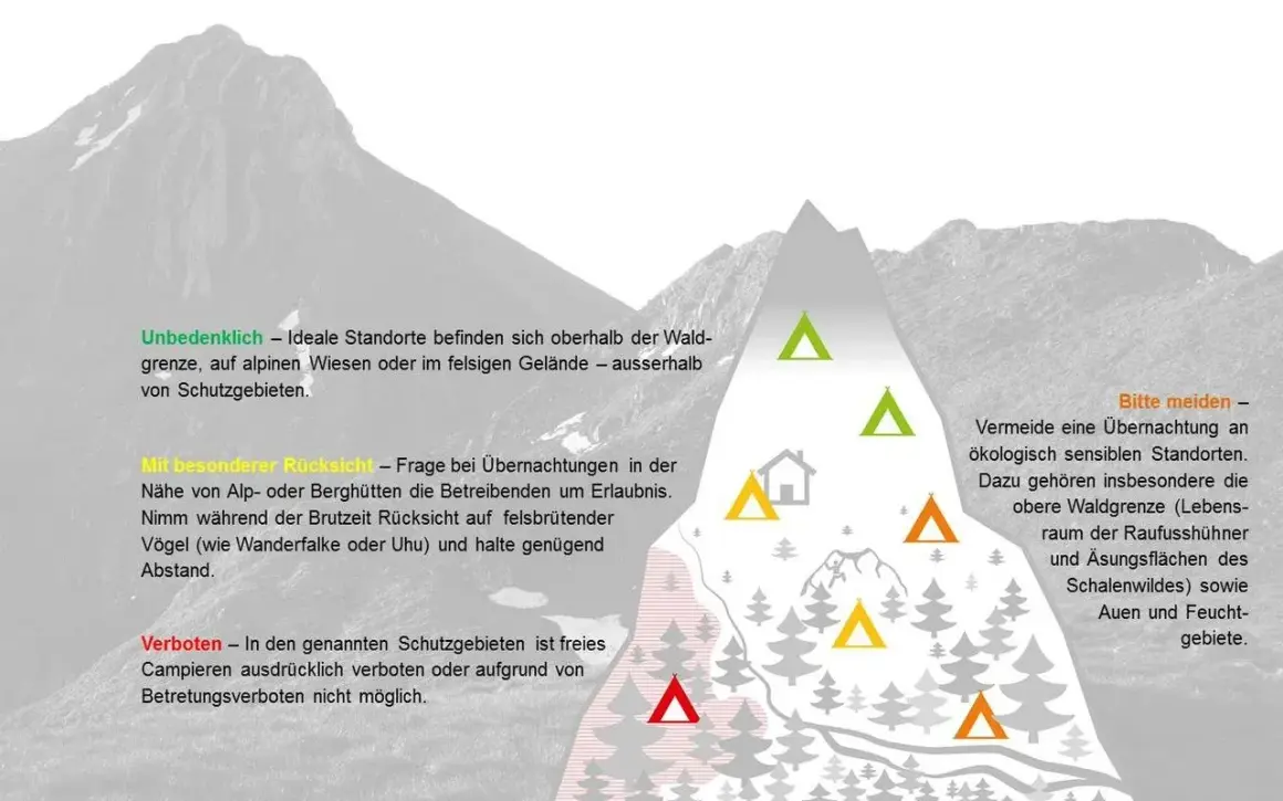 Berglandschaft mit Hinweisen zum **wildcampen Spanien**. Grüne Dreiecke zeigen ideale, rote verbotene und gelbe vorsichtige Standorte.