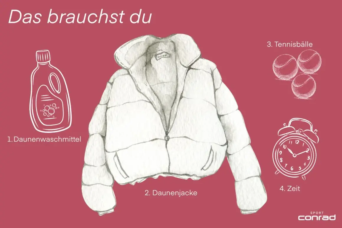 So pflegst du deine Daunenjacke: Waschmittel, Jacke, Tennisbälle und Zeit sind wichtig. Welches Programm im Trockner? Das erfährst du hier!
