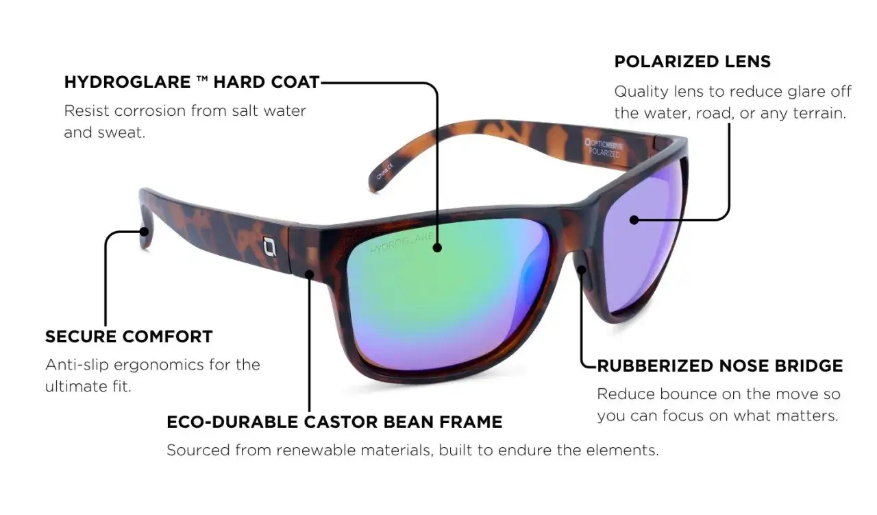 Schildpatt-Sonnenbrille mit polarisierten Gl&auml;sern, die Blendung reduzieren. Die Bedeutung polarisierter Sonnenbrillen liegt in ihrem Schutz vor Reflexionen.