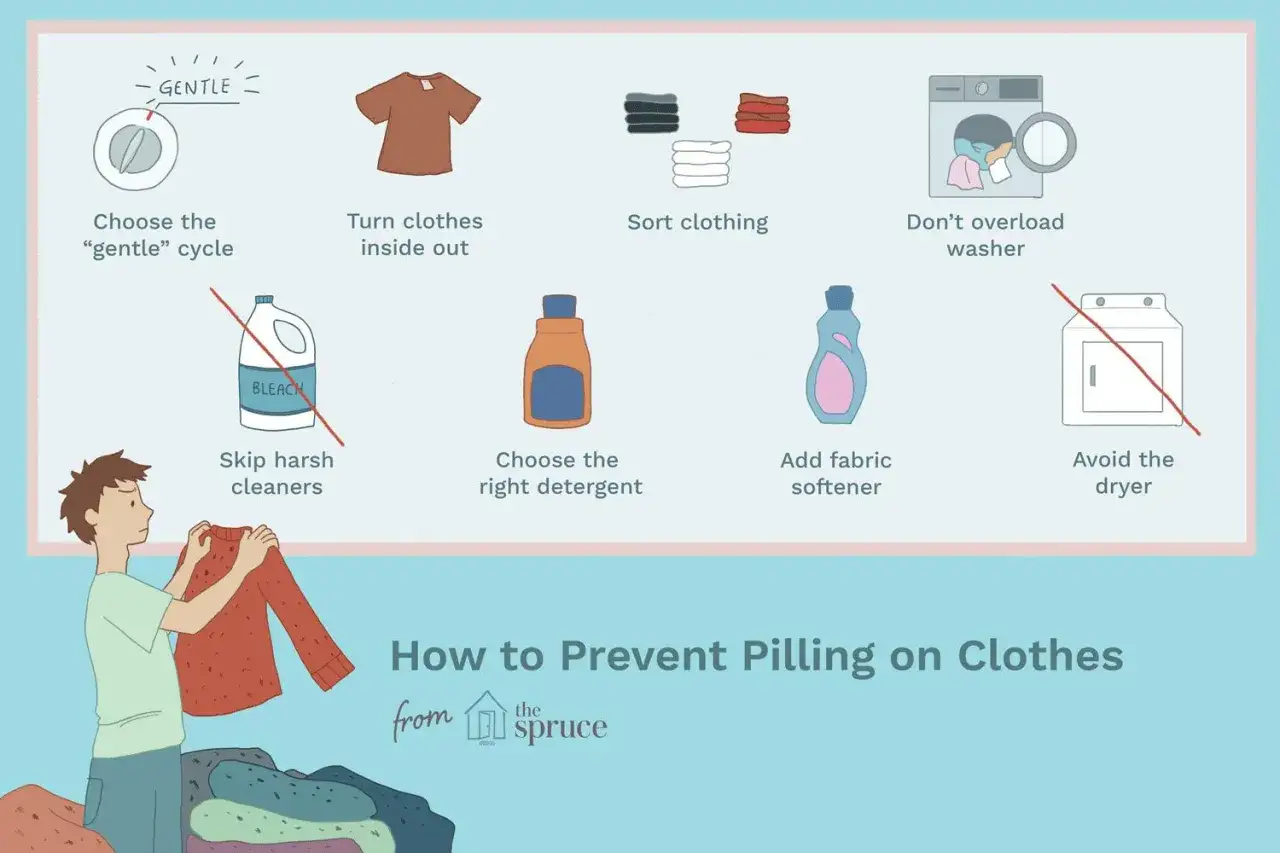 Anleitung zum fleecejacke waschen: Schonwaschgang, Kleidung wenden, sortieren, nicht überladen, keine Bleiche, richtiges Waschmittel, Weichspüler nutzen, Trockner meiden.