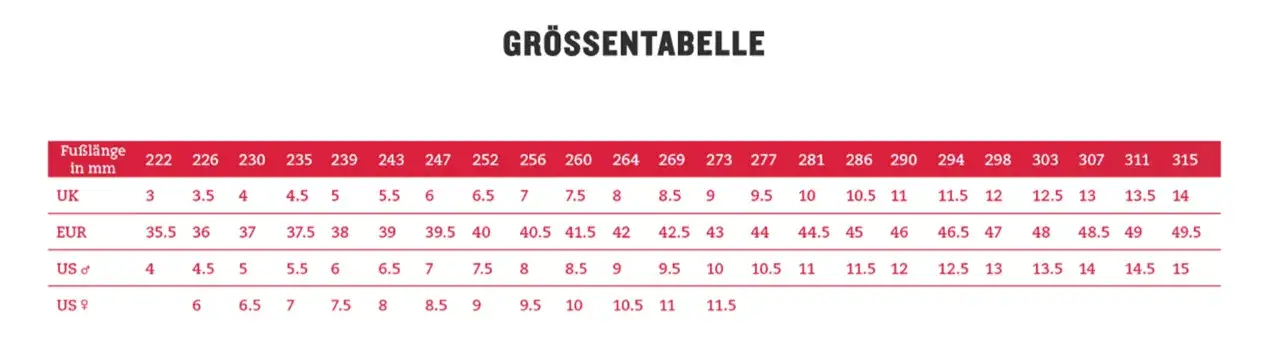 Größentabelle für Wanderschuhe: Fußlänge in mm, UK, EUR, US. Hilft bei der Wahl der richtigen Größe und dem Platz vorne.