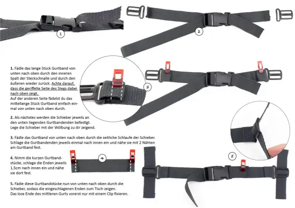Anleitung zum Befestigen von Rucksack Schlaufen. Schritt-für-Schritt-Anleitung mit Bildern, wie man Gurte und Schnallen anbringt.
